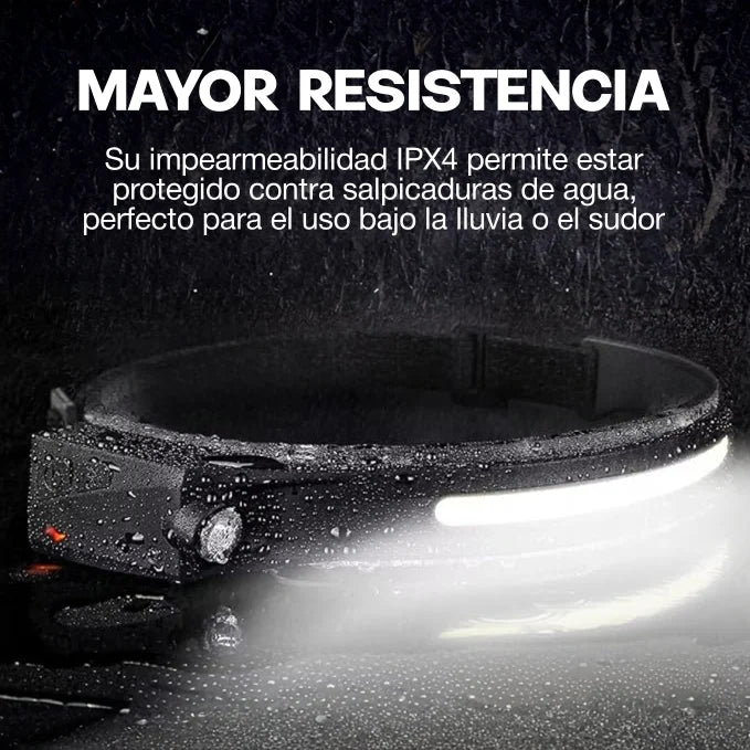 Linterna Frontal Brix™