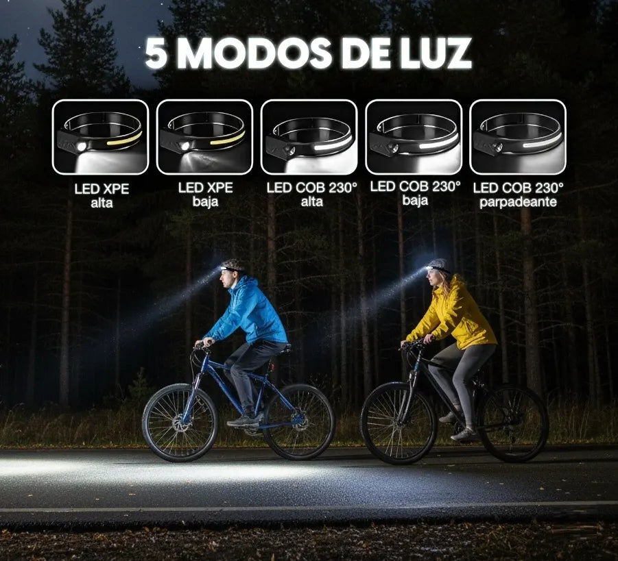 Linterna Frontal Brix™