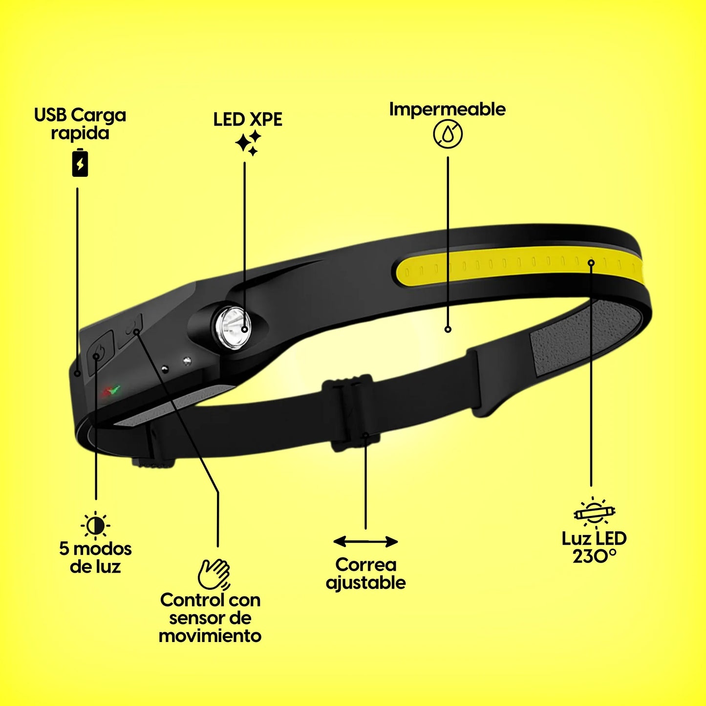 Linterna Frontal Brix™