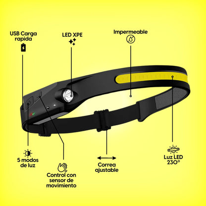 Linterna Frontal Brix™