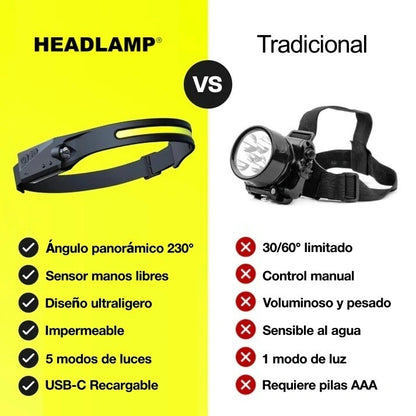 Linterna Frontal Brix™